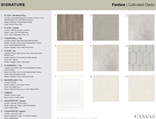 208 Silver Fleet Drive, Indian Trail, NC 28079