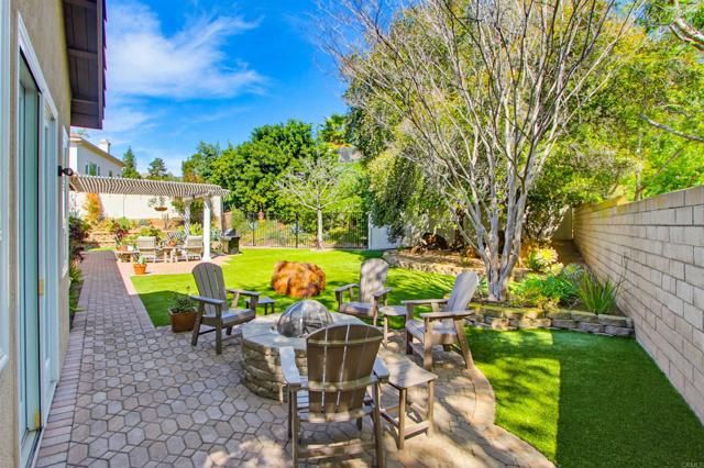 2194 Stone Castle, Fallbrook, CA 92028