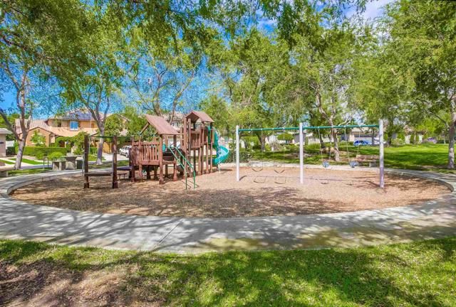 2194 Stone Castle, Fallbrook, CA 92028