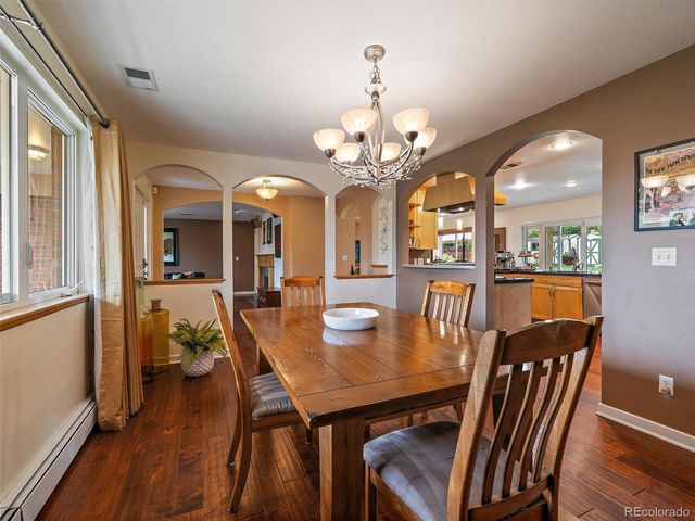 2490 S Holly Place, Denver, CO 80222
