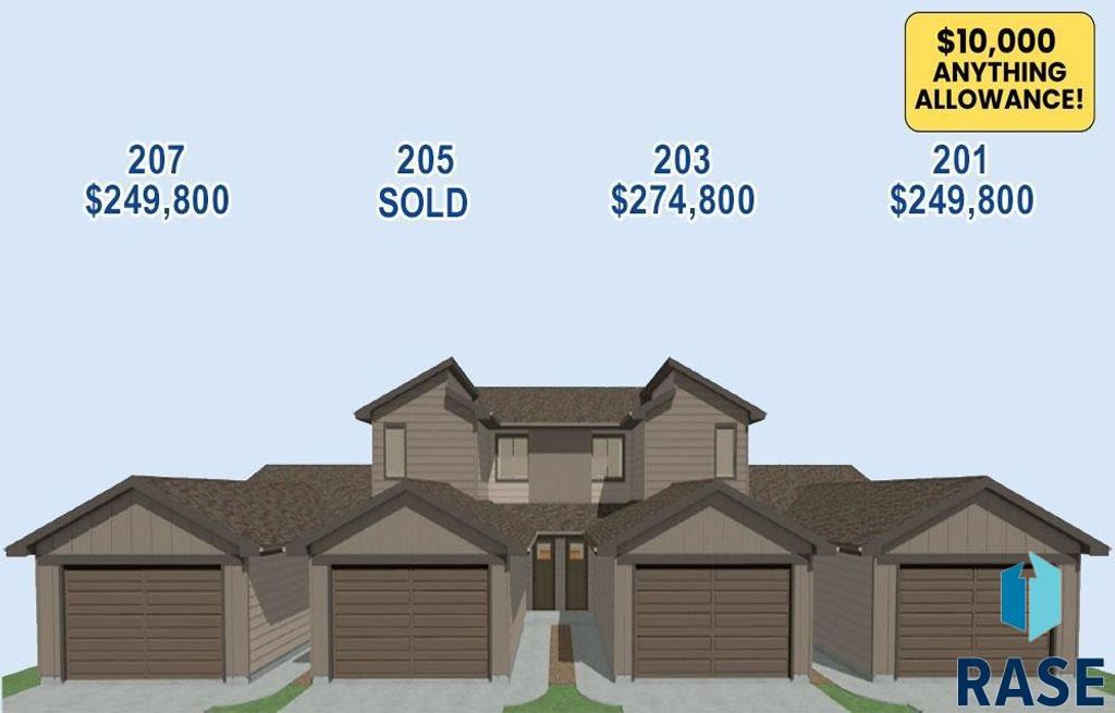 207 E COUNTRYSIDE Ave Avenue, Lennox, SD 57039