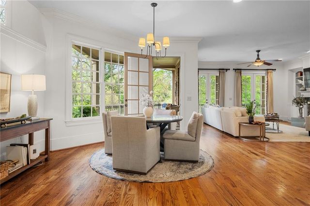 1950 Bennetts Point Drive, Marietta, GA 30068