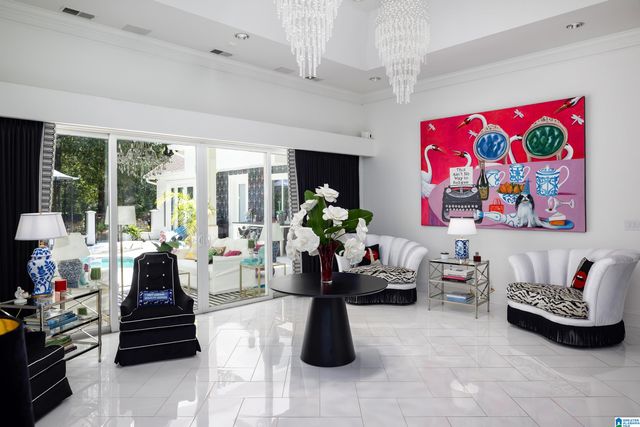 3525 SHANDWICK PLACE, Hoover, AL 35242