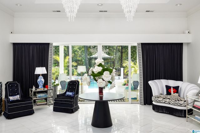 3525 SHANDWICK PLACE, Hoover, AL 35242