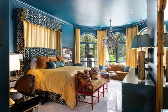 3525 SHANDWICK PLACE, Hoover, AL 35242