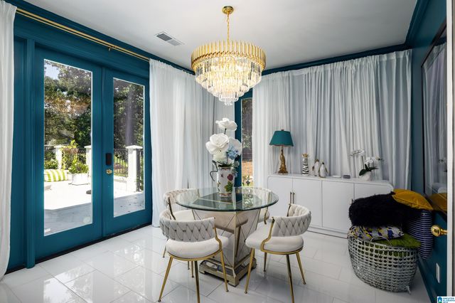 3525 SHANDWICK PLACE, Hoover, AL 35242