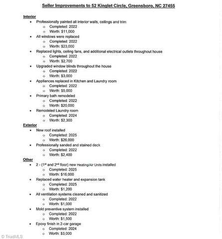 52 Kinglet Circle, Greensboro, NC 27455