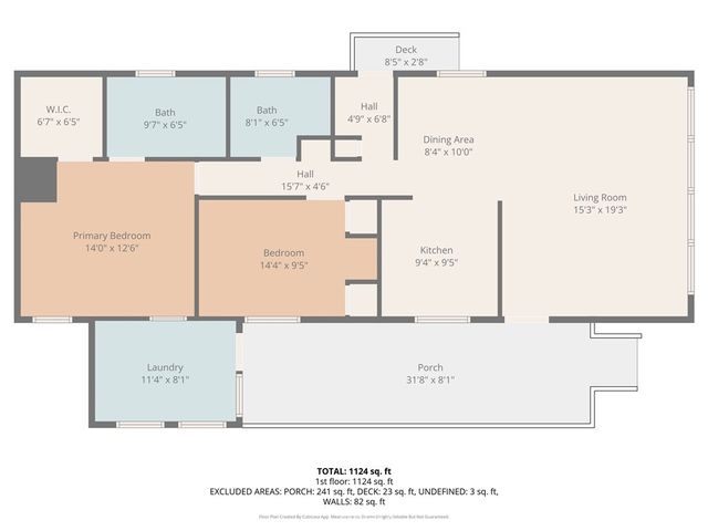 22111 Newport Ave 68, Grand Terrace, CA 92313