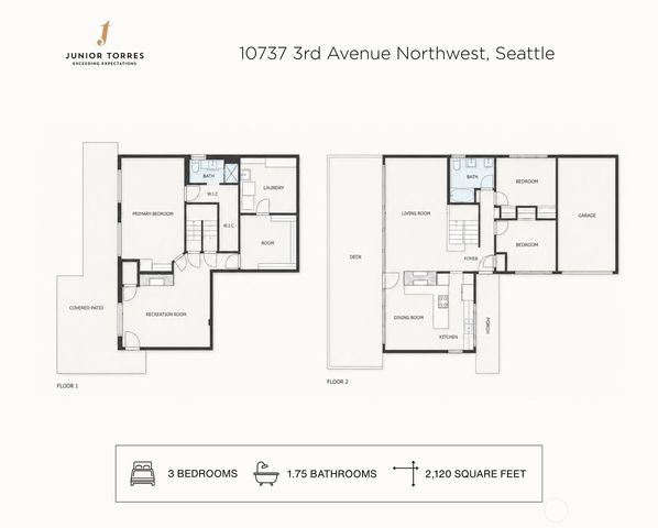 10737 3rd Avenue NW, Seattle, WA 98177