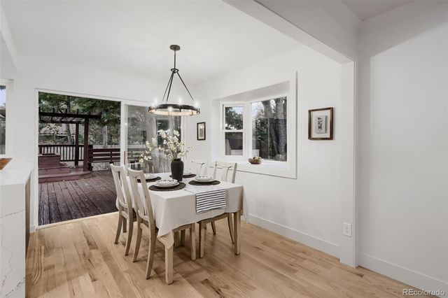 6751 S Lamar Street, Littleton, CO 80128