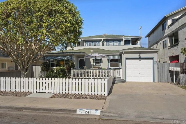 244 DATE AVE, Imperial Beach, CA 91932