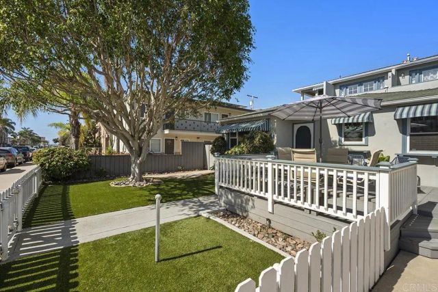 244 DATE AVE, Imperial Beach, CA 91932