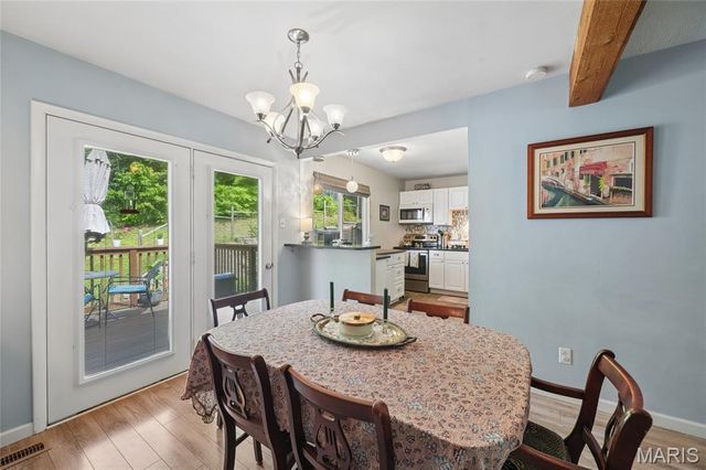 2115 Ayrshire Court, Imperial, MO 63052