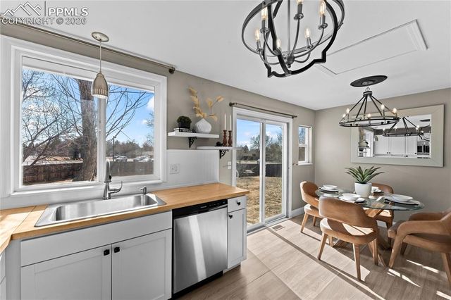 1945 Harwood Circle, Colorado Springs, CO 80916