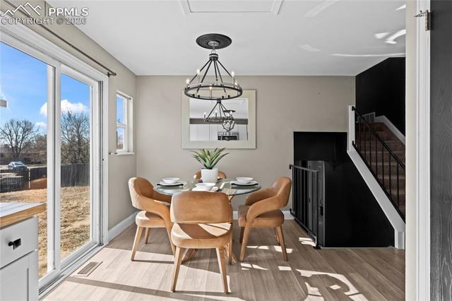 1945 Harwood Circle, Colorado Springs, CO 80916