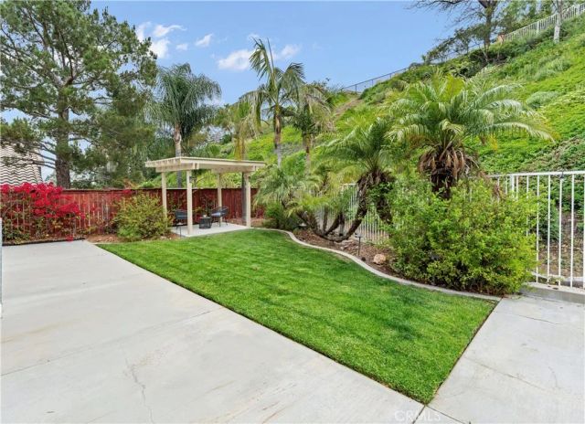 1535 San Almada Road, Corona, CA 92882