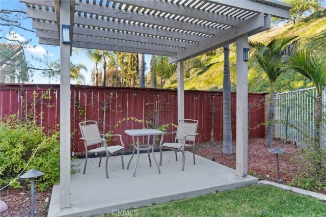 1535 San Almada Road, Corona, CA 92882