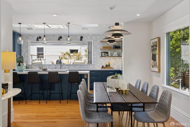 643 Edna Street, San Francisco, CA 94127