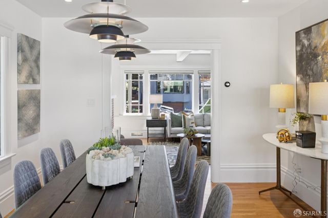 643 Edna Street, San Francisco, CA 94127
