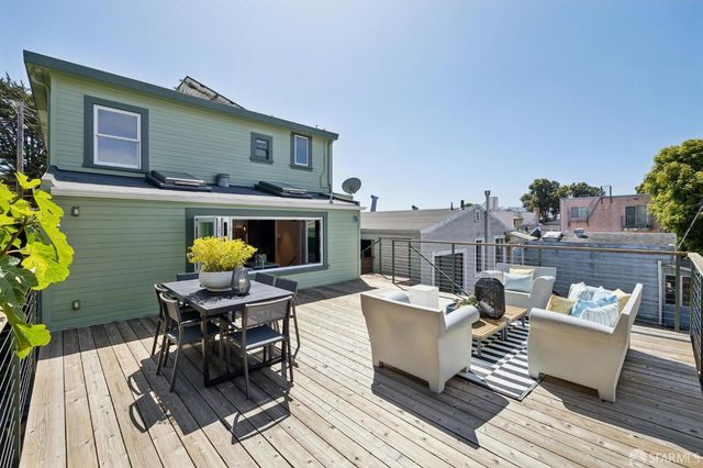 643 Edna Street, San Francisco, CA 94127