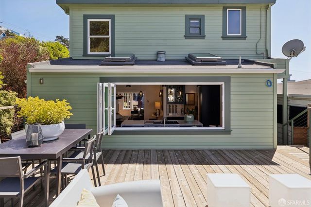 643 Edna Street, San Francisco, CA 94127