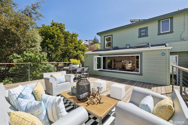643 Edna Street, San Francisco, CA 94127