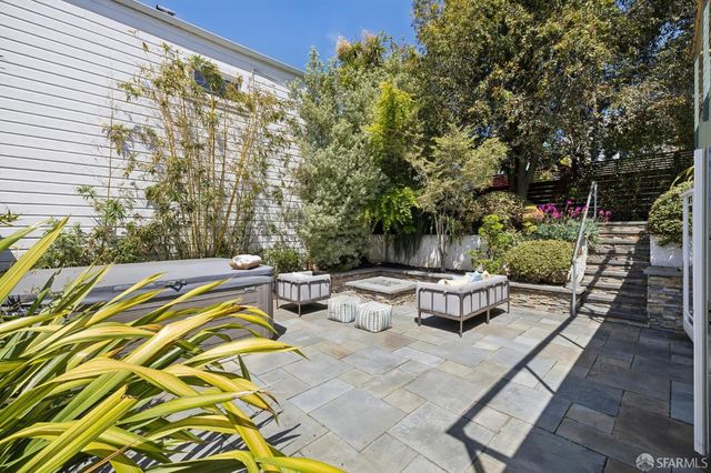 643 Edna Street, San Francisco, CA 94127