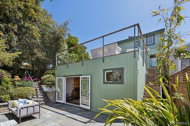 643 Edna Street, San Francisco, CA 94127