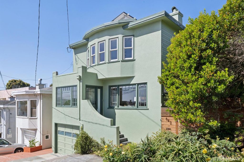 643 Edna Street, San Francisco, CA 94127