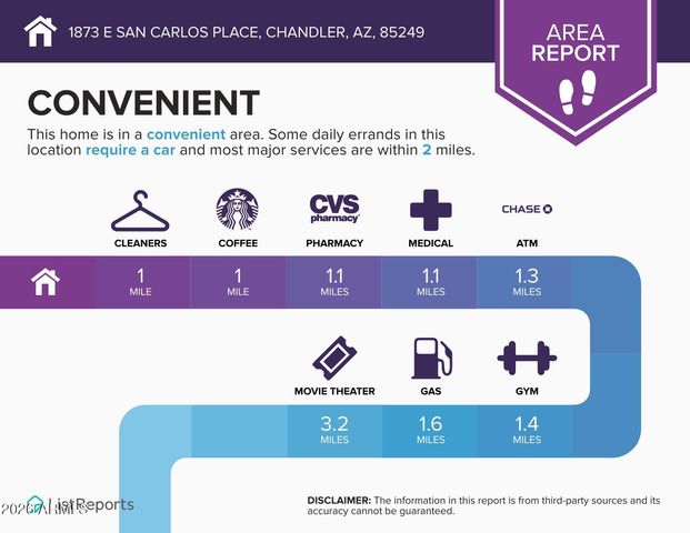 1873 E SAN CARLOS Place, Chandler, AZ 85249