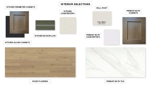 801 Running Iron Trail, Mansfield, TX 76063