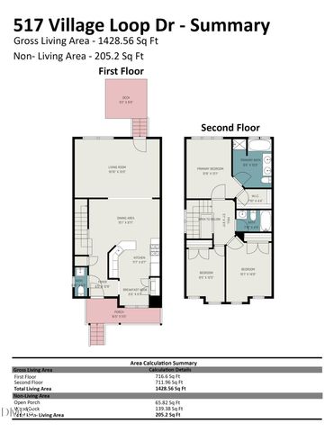 517 Village Loop Drive, Apex, NC 27502