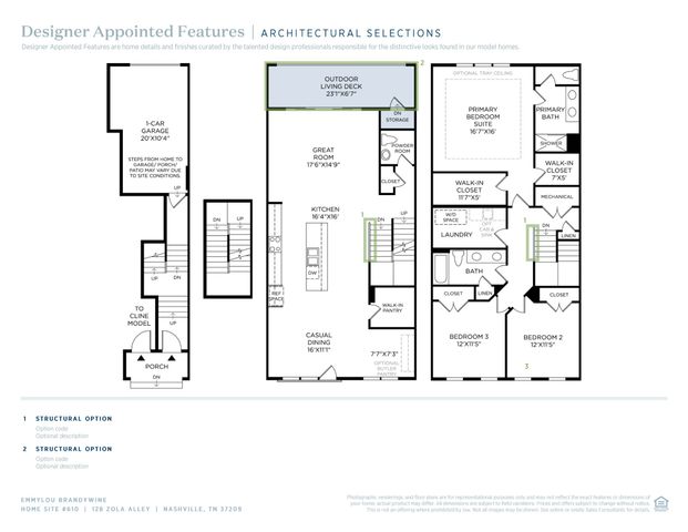 128 Zola Aly, Nashville, TN 37209