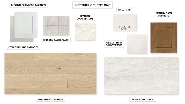 1227 Basset Hound Drive, Montgomery, TX 77316