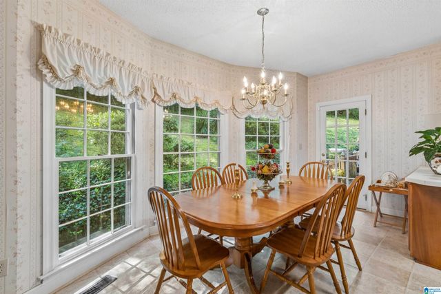 5445 OLD SPRINGVILLE ROAD, Pinson, AL 35126