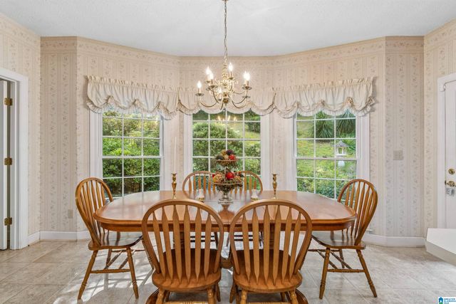 5445 OLD SPRINGVILLE ROAD, Pinson, AL 35126