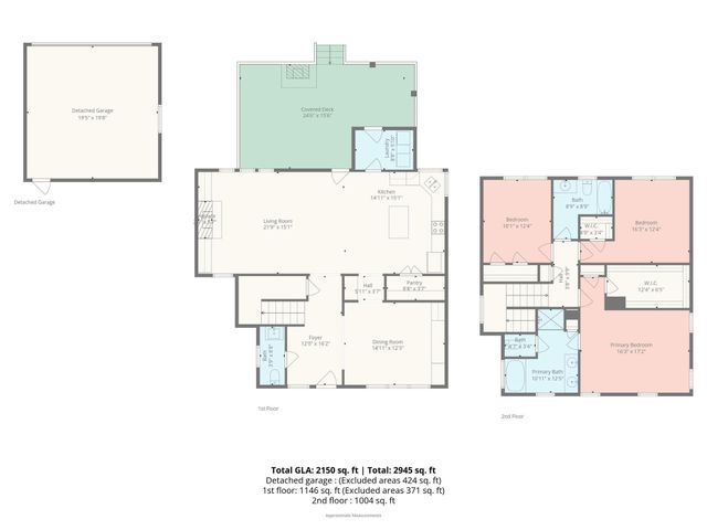 11102 Harbert Road, Huntersville, NC 28078