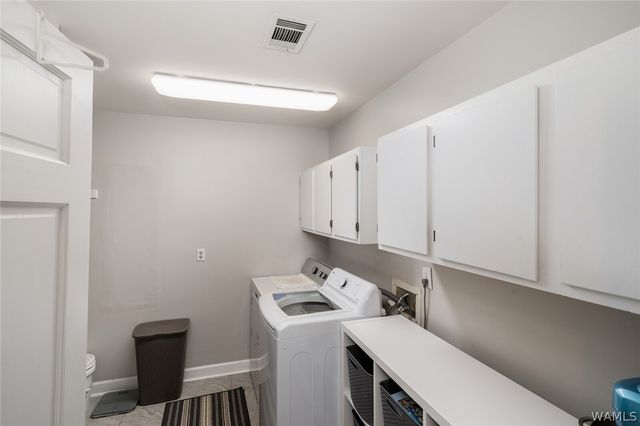36 Cherokee, Tuscaloosa, AL 35404
