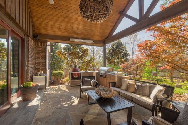 2408 Old Creek Road, Edmond, OK 73034