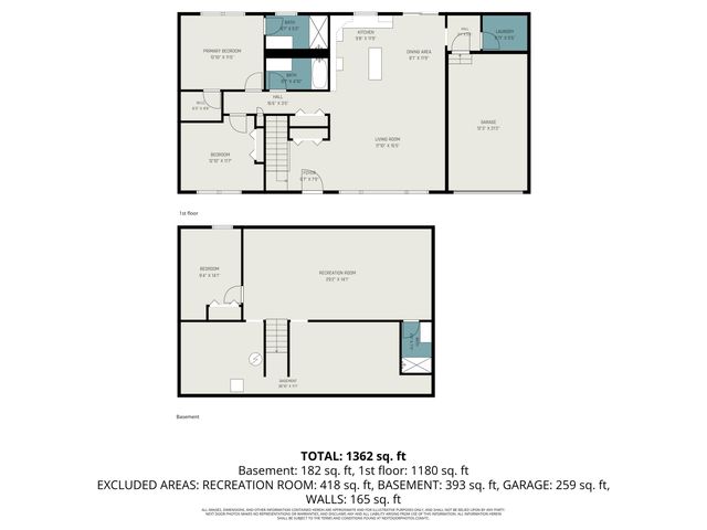 1284 James Avenue, Muskegon Twp, MI 49442