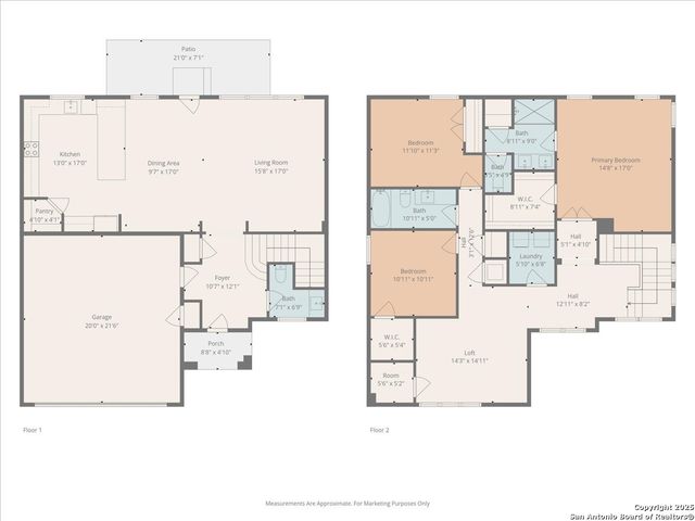 9022 Sagerock Park, San Antonio, TX 78250