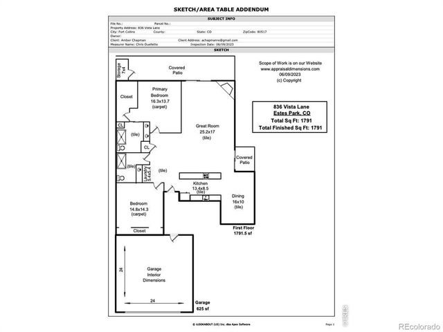 836 Vista Lane, Estes Park, CO 80517