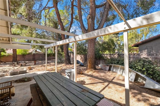 1783 Pandora Drive, Las Vegas, NV 89123
