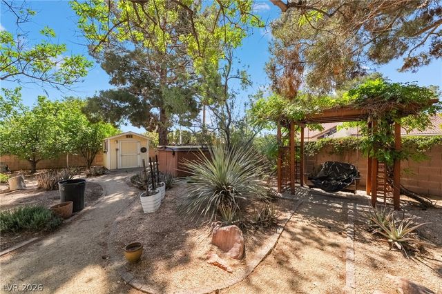 1783 Pandora Drive, Las Vegas, NV 89123
