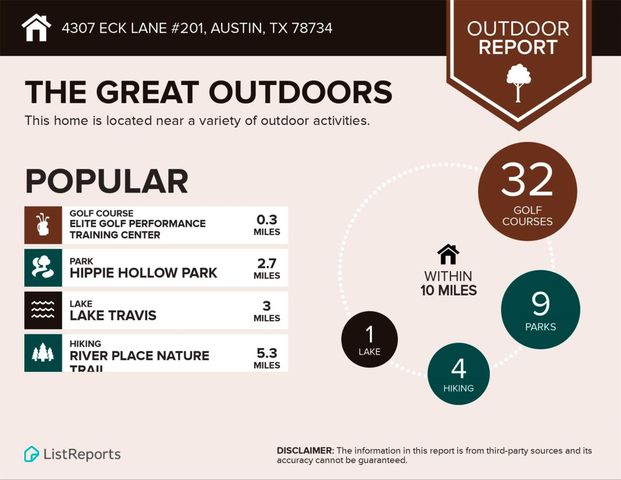 4307 Eck LN 201, Austin, TX 78734