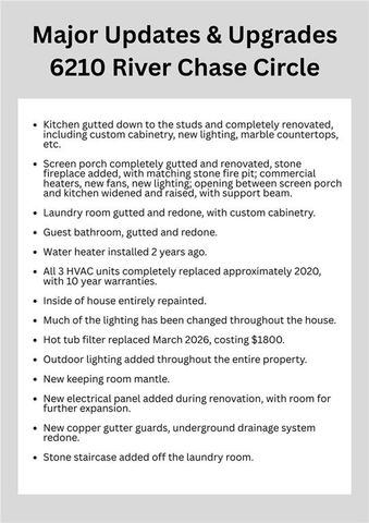 6210 River Chase Circle, Atlanta, GA 30328