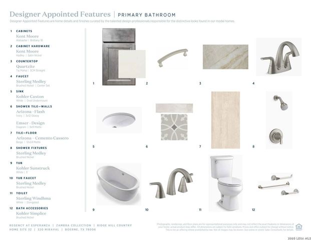 320 Miraval, Boerne, TX 78006