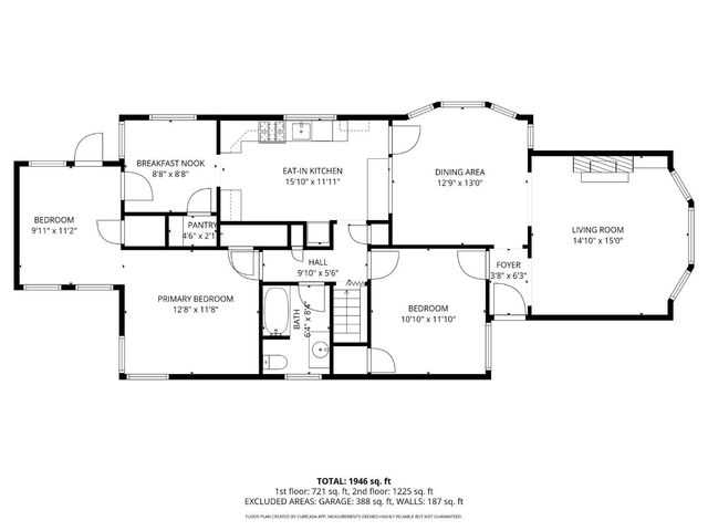 240 Santa Rosa Avenue, San Francisco, CA 94112