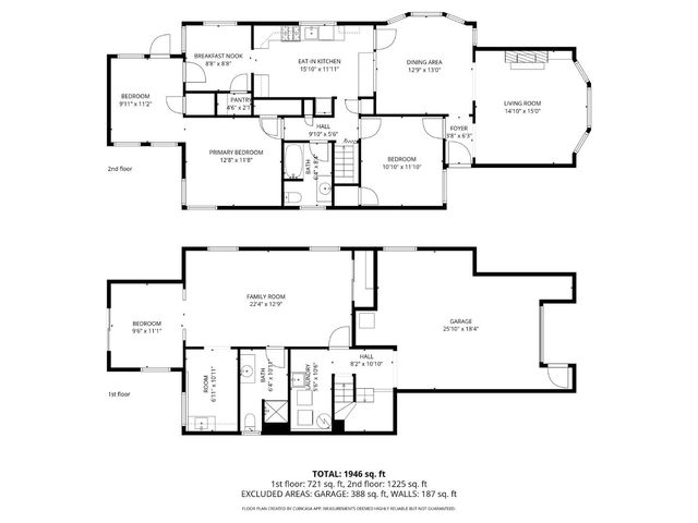 240 Santa Rosa Avenue, San Francisco, CA 94112