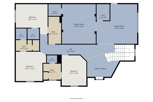 7565 Rawlins Lane, Frisco, TX 75036